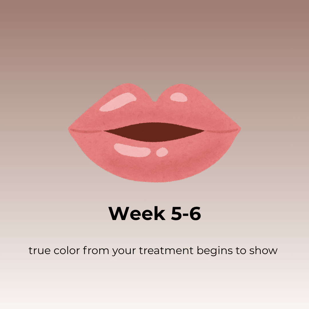 Lip Blush week 5 to 6 showing soft, natural lip tone emerging with balanced pigment and smooth texture.